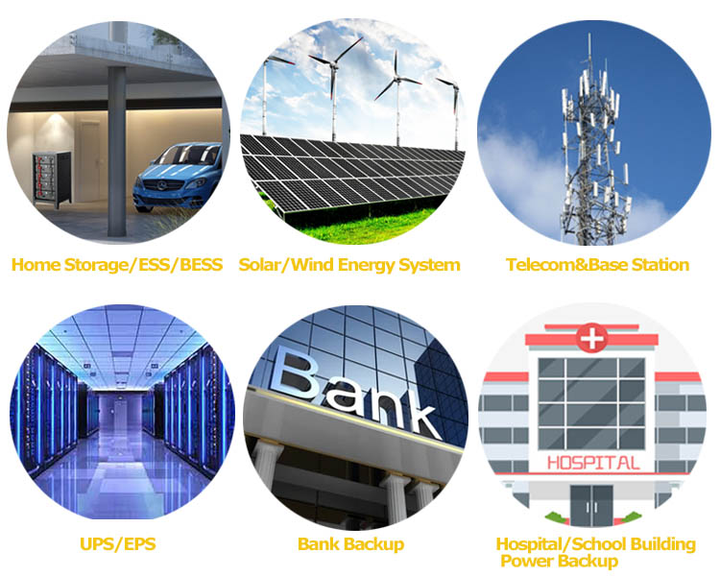 200Ah 30kwh 40kw 50kwh 60kwh High Voltage LFP Rack-Mounted Battery Pack for Solar Energy Storage System