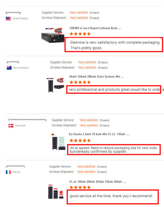 200Ah 30kwh 40kw 50kwh 60kwh High Voltage LFP Rack-Mounted Battery Pack for Solar Energy Storage System