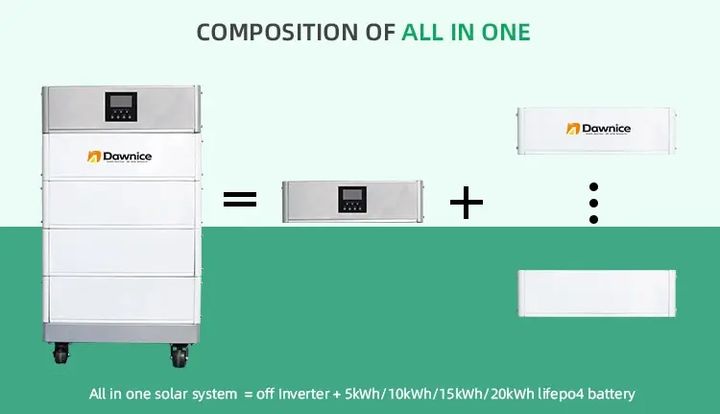 2024 HV 480v energy storage 300ah 400ah 500ah 600ah high voltage 15kw 20kw 30kw 40kw home power supply lifepo4 stacked battery