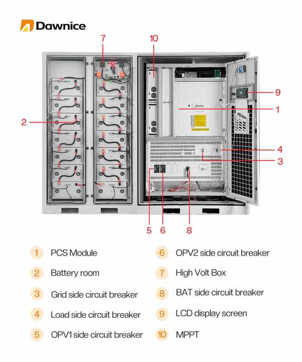 215kWh Lithium Ion Battery Energy Storage System Industrial Commercial Energy Storage Cabinet