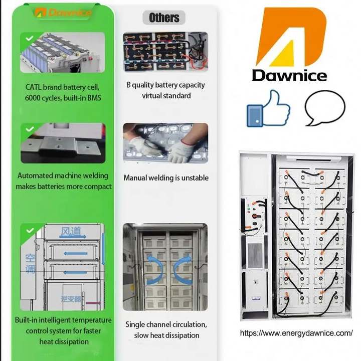 215kWh Lithium Ion Battery Energy Storage System Industrial Commercial Energy Storage Cabinet