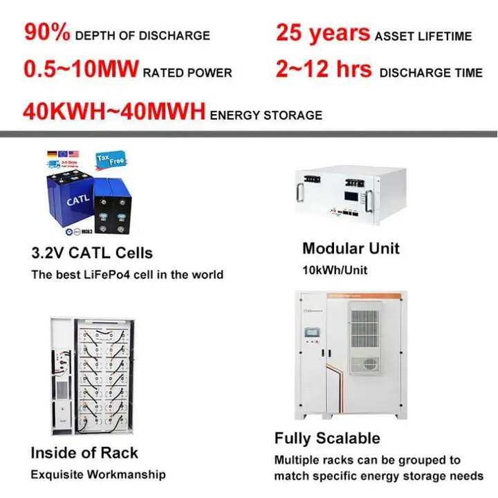 215kWh Lithium Ion Battery Solar Energy System Industrial Commercial ground-mounted solar power systems Quality Manufacturing Processing