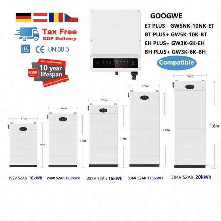 2KWH 5KWH 10KWH Solar Energy Storage batterie solaire lithium ion battery with 24v 48V 3.5kw inverter for home Production Facility Export