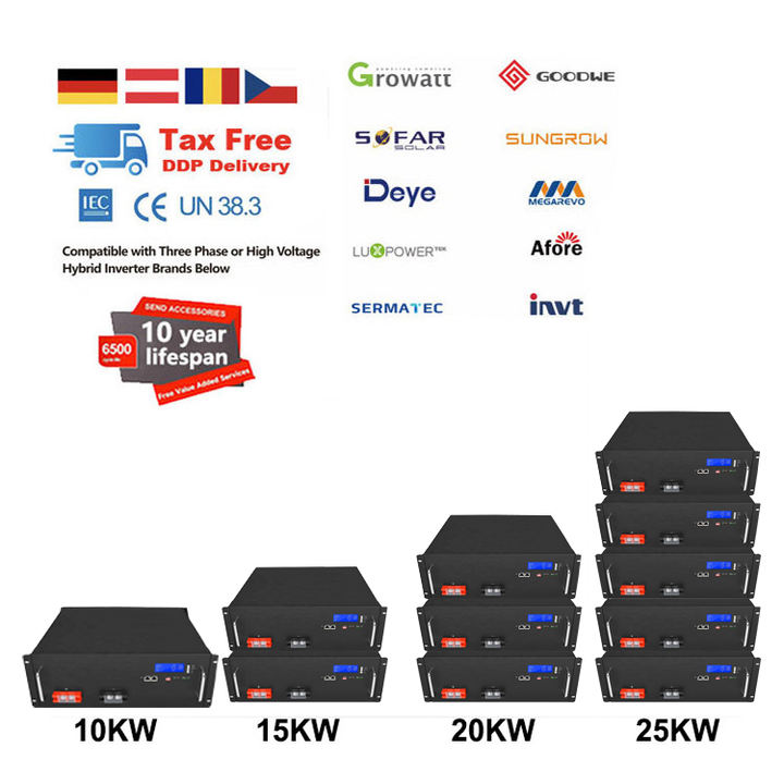 50kilowatt 40 kwh 30 kwh 60kwh LiFePO4 LFP Lithium Ion Iron Phosphate Battery Rack Mounted Energy Storage Battery Box Direct from Factory