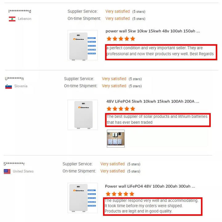 5Kwh 10Kwh 15Kwh Lifepo4 Batteries 48V 100Ah 200Ah 300Ah Home Lifepo4 Wall Mount Solar Battery Rapid Production Solutions