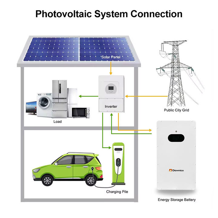 5kw 10kwh15kw 48v Power Wall  Lifepo4 Phosphate Battery for Home Energy Storage System Batteries