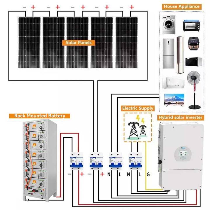 6000 Cycle Rack-mounted 48v Lifepo4 Battery 48 V Volt 100ah 300ah 5kw 10kw 20kwh Solar Lithium Ion Battery 48v 200ah