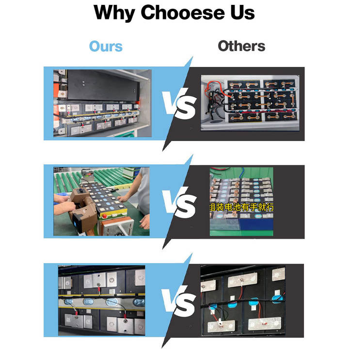 6000 Cycles 200ah 100 ah 51.2v 5kw 10kwh 15kw Power Wall Mounted Lithium Ion Battery pack Wholesale Bulk Supply Distributor