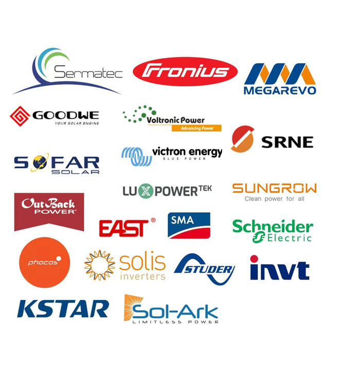 All In One Solar System Residential Custom 15kw 20kw 10kw 30kw 50kw power solar energy system for home off grid full set Direct Supplier Pricing Custom Solutions