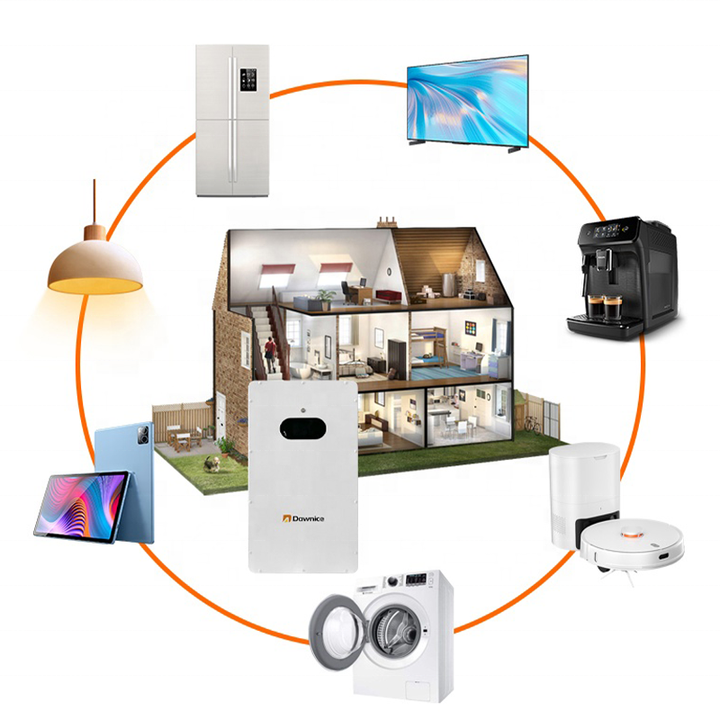 Best Powerwall Lifepo4 200Ah 410Ah Battery For Solar Storage Solar Battery Powered Electric Home Solar System Battery China Bulk Supplier