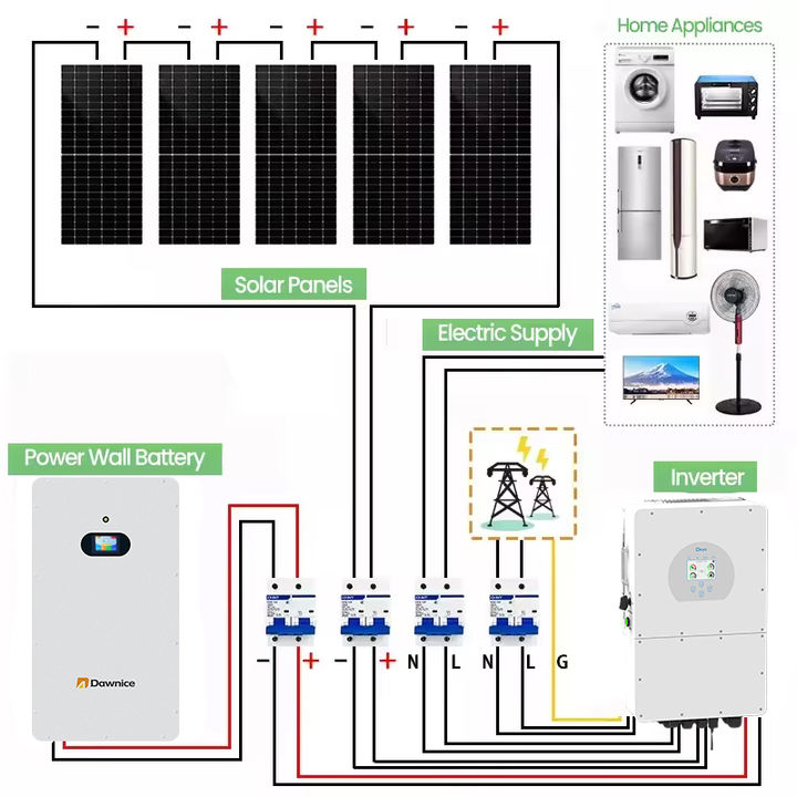 Best Selling  Lifepo4 Lithium Ion Power wall 48V 51.2V 100 ah 200Ah 5kw 15kw 10Kwh Energy Storage Battery