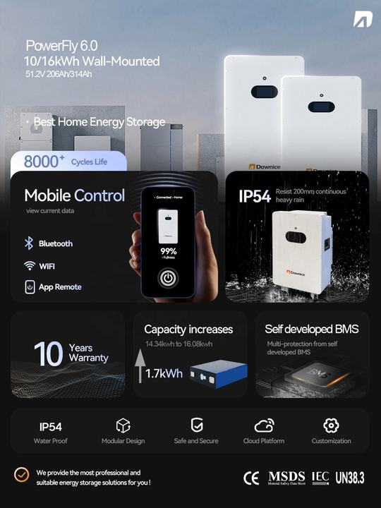 Bis Certified Wall Power Supply Battery Lithium 15Kw And 10Kw 20Kw Energy Storage System Lifepo4 Lithium Ion Solar Battery Factory Outlet