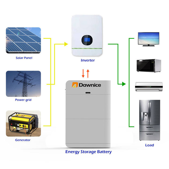 CE Approved Stackable Lifepo4 48v 10kwh 1000ah 50kwh Battery inverter all in one For Household Energy Storage home solar system Direct Supplier Pricing