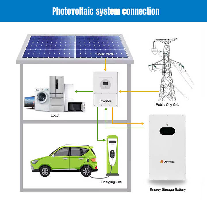 Dawnice 10 Year Life Energy Storage System 100Ah 200Ah 48V 10kWh 15kWh Battery Power Wall for home use Private Label Manufacturing