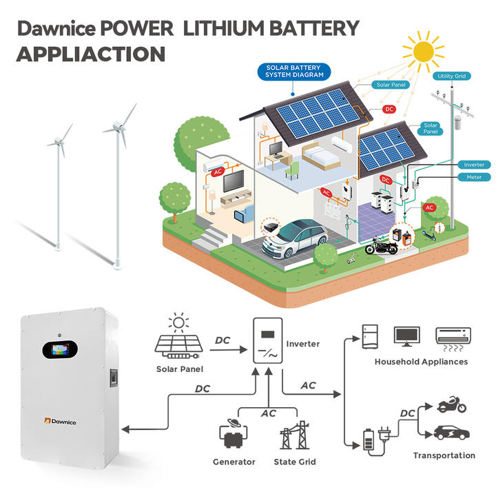 Dawnice 10 Years Warranty LiFePO4 5kwh 10Kwh 48V 100Ah 200Ah Lithium Powerwall Energy Storage Battery With 5Kw Inverter Production Facility
