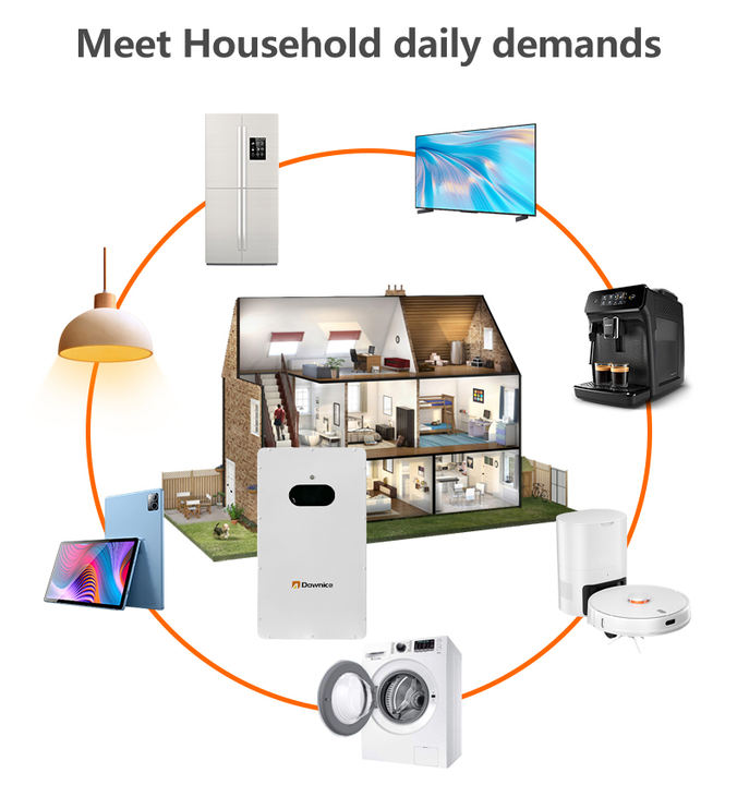 Dawnice 48V Lifepo4 Wall-Mounted Home 100Ah 300Ah 200Ah Battery Pack Lifepo4 15Kwh 5Kwh 10Kw Power Wall Industrial Bulk Supply