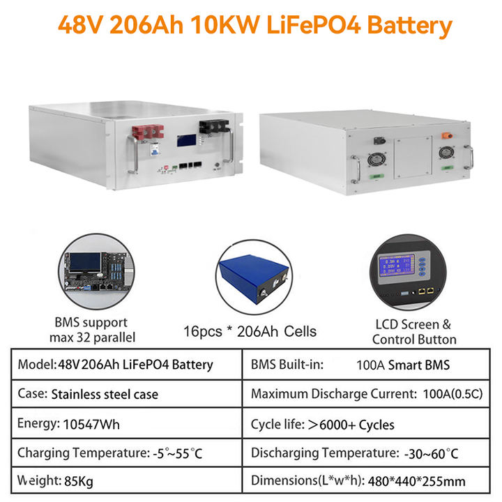 Dawnice 48V Lithium Ion Battery 50Ah 100Ah 2.4Kw 5kw Lithium Lifepo4 Batteries Pack