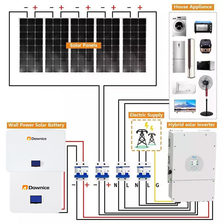 Dawnice 5kw 10kw battery 24v 48v solar energy 50ah 100ah 200ah 205ah lithium wall battery lifepo4 pack 24 volt power wall Affordable Wholesale Services