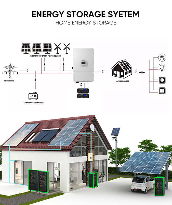 Dawnice 8000 Cycles 5kw 5kwh 15kwh 20kw 30 kw100ah 280ah 300ah 48v 96v Server Rack Pack Lifepo4 Solar Battery System