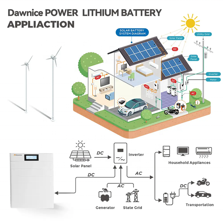 Dawnice 8000 Deep Cycles Lithium Battery High Voltage10kwh 20kwh 30kwh 40kwh Stacked Battery for home Use