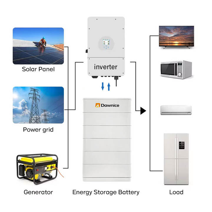 Dawnice All In One Stacked Lifepo4 Battery Solar Energy Storage Power System Home 48v 51.2v 50kwh Stacked Lifepo4 Battery Factory Authorized Wholesale