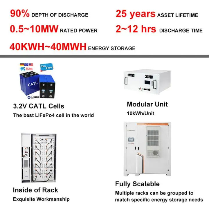 Dawnice Commercial high voltage battery industrial and commercial solar battery energy storage system all in one for industrial