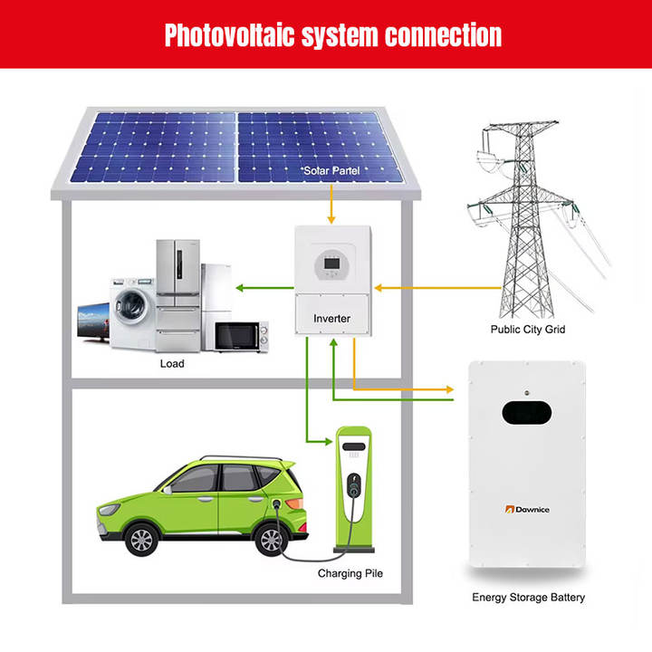 Dawnice Energy Powerwall 5kwh 10kw 48v Lithium Lifepo4 Battery Power Wall Lifepo4 51.2v Battery Powerwall Low-Cost Manufacturing