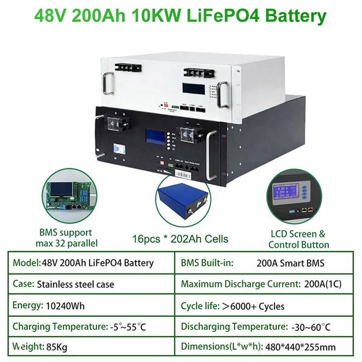 Dawnice Lifepo4 Cell Telecom Base Station Lithium Battery 280ah 10kwh rack mount 15kwh lithium battery Pack China Bulk Supplier