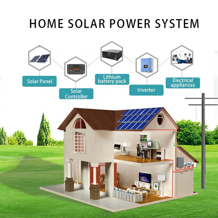 Dawnice Lifepo4 Cell Telecom Base Station Lithium Battery 280ah 10kwh rack mount 15kwh lithium battery Pack China Bulk Supplier