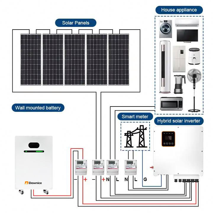Dawnice New Energy Power Wall Lifepo4 Battery 5 kw 10 kw 15 KW 21 KW 51.2V 48v 200ah 300AH 410AH Solar System Lithium Batteries Factory Direct