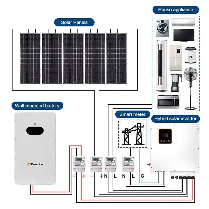 Dawnice Nigeria Stock 10kwh 16KWH Home Energy Storage Battery 51.2v Lifepo4 Wall Mounted Rechargeable 300ah Lithium ion Battery Production Wholesale