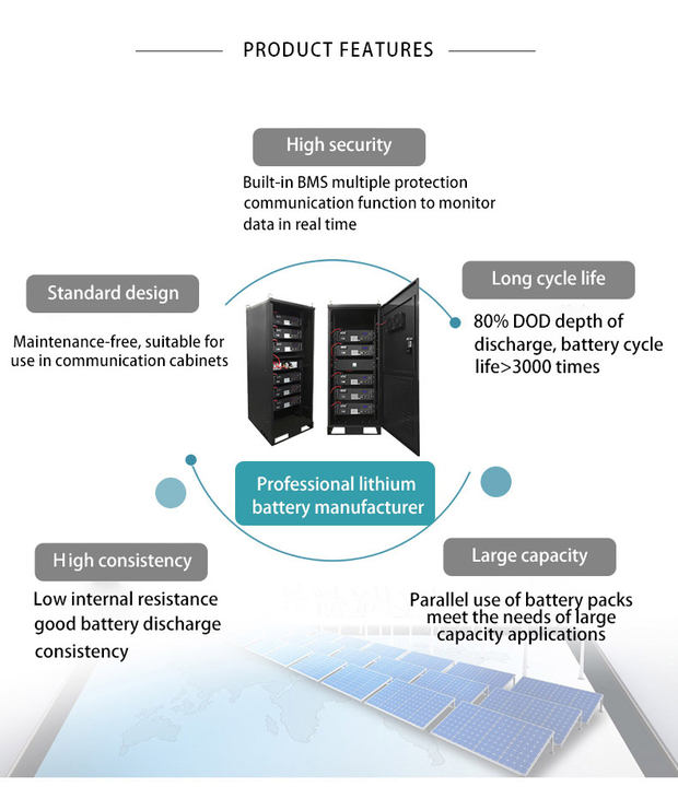 Dawnice Power wall Lithium Battery 24V 48V Lithium Battery Storage Solar Home Systems With Lithium Battery B2B Factory Pricing