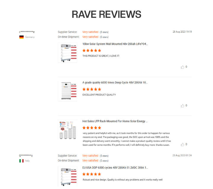 Dawnice Rechargeable Battery Pack All In One Energy Storage System Lithium Ion Batteries 30kwh 50kwh Lifepo4 Battery Factory Wholesale Custom Solutions