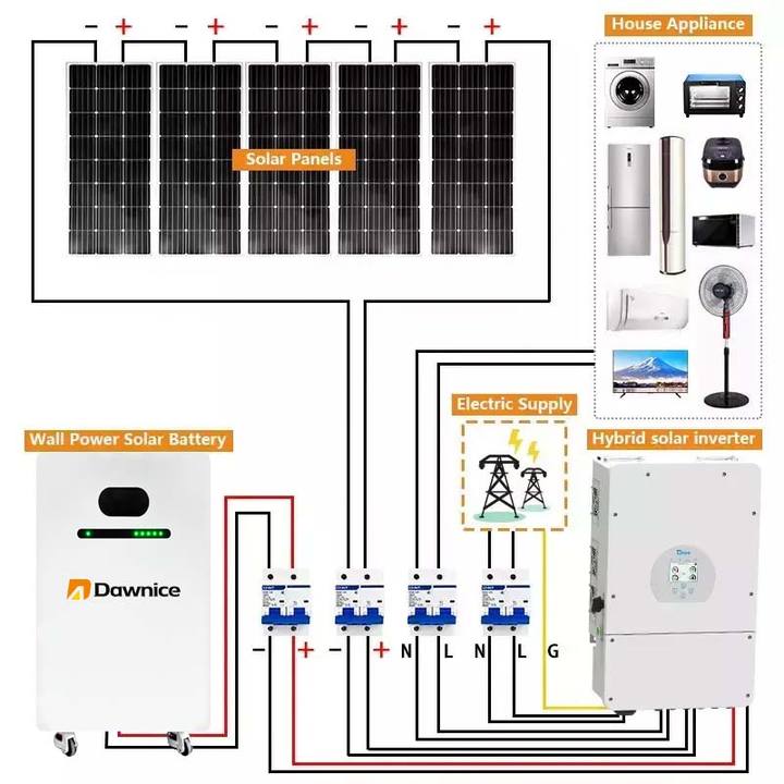 Dawnice The latest 5kwh 10kwh 15kwh 20kwh energy storage system lifepo4 battery wall mount solar batteries High-Volume Manufacturing Trade