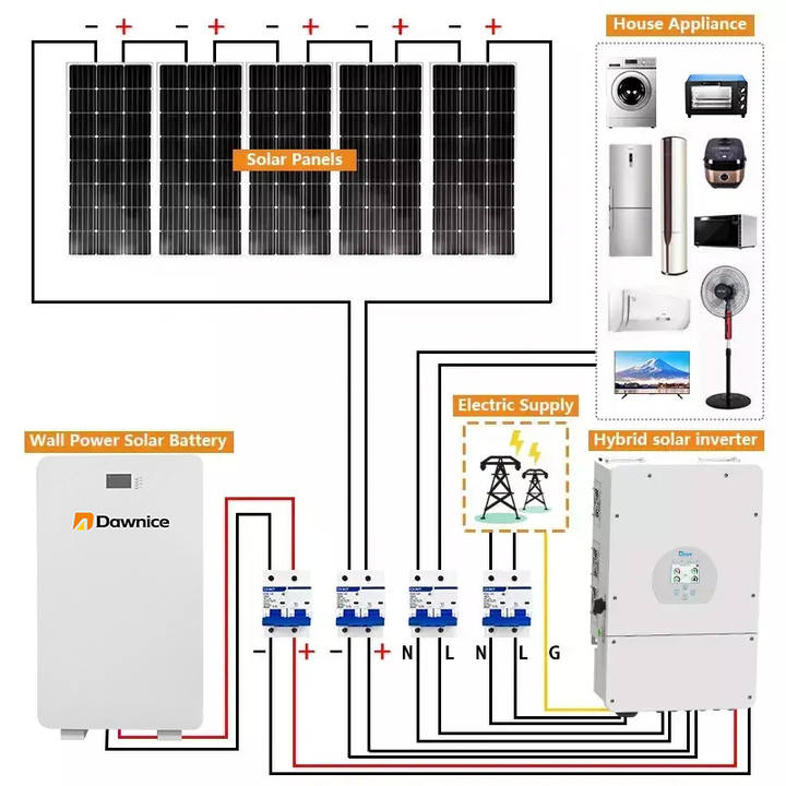 Dawnice Wall-mounted 48v battery 100Ah 200Ah 5Kwh 10Kwh 15Kwh Solar Energy Systems Lifepo4 Solar Power wall Home Battery Global Manufacturing