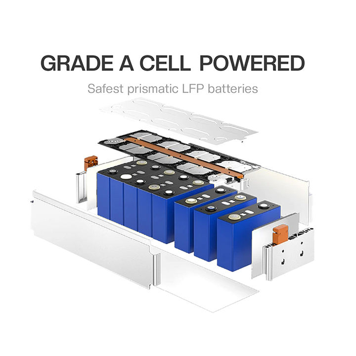 Deep Cycle 16S 48V 51.2V 100ah Solar Lifepo4 UPS PV battery lithium ion batteries Pack with BMS BT RS485 Power Supply Power Wall