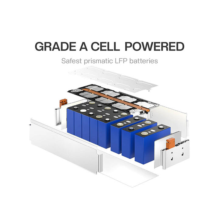 Eu Stock IEC 51.2v Home Rack Lithium Ion Batteries Lifepo4 48v 50ah 100ah 200ah 300ah Lifepo4 Battery Pack Solar Energy Storage