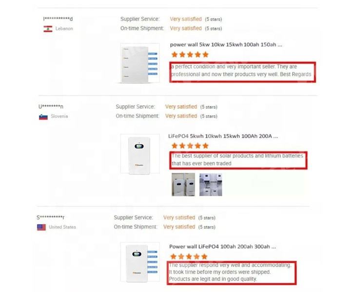 Eu stock solar battery power wall 5kwh 10kwh 15kwh lithium ion battery 48v 200ah battery with ce certificates Mass Production