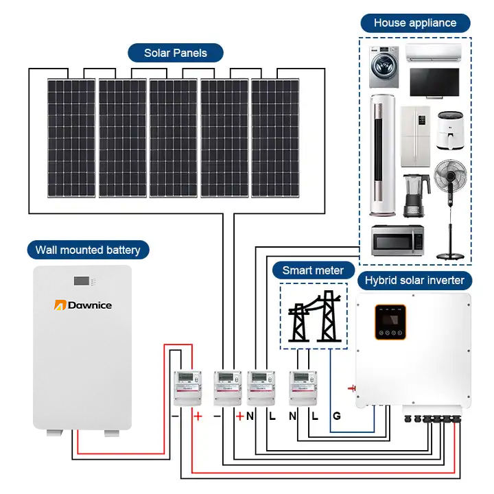 Europe Warehouse 15kw 15kwh Power-Wall 51.2v 48v 100ah 300a Lifepo4 Solar Lithium Ion Battery Home Storage Industrial Wholesale Custom Solutions