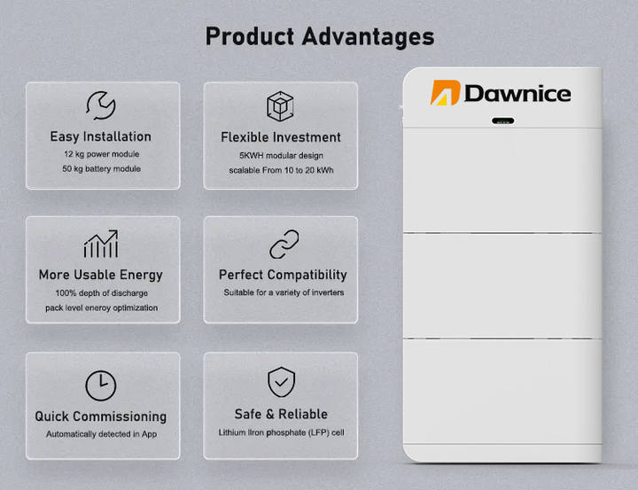 Free DDP Growatt SPH 4K-10K BH UP Hybrid Inverter Lifepo4 Batterie energy Lithium Batterie Wholesale Factory Bulk Orders