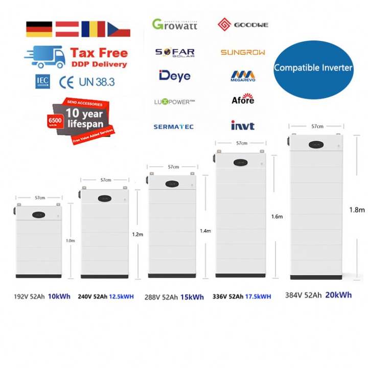 Free DDP Growatt SPH 4K-10K BH UP Hybrid Inverter Lifepo4 Batterie energy Lithium Batterie Wholesale Factory Bulk Orders
