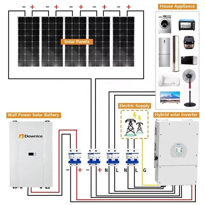 Free OEM LOGO 10kWh 10kW 10k Hybrid Wechselricht 3 Phas Home Store Battery Ground Hv Lifepo4 Battery Factory Wholesale Custom Solutions