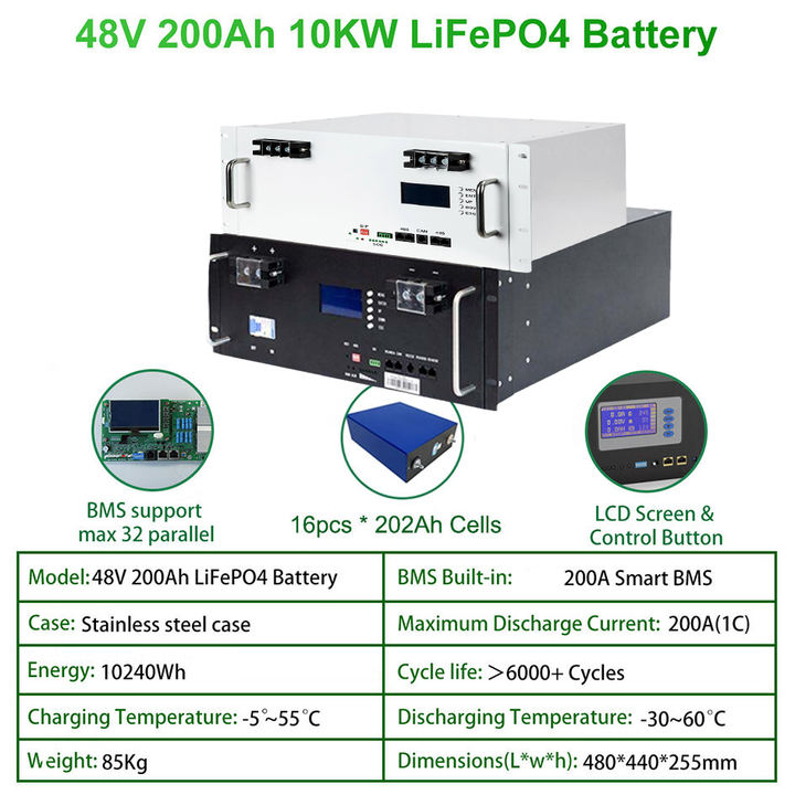 Grade A Brand New 48v 51.2v 100ah LiFepo4 Akku 48v Server Rack Mount LiFepo4 Battery Pack with Smart Bms