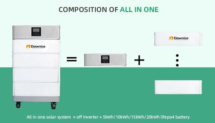 High quality high voltage 256v 358V 512V ARK 12.8kwh 25.6kwh stackable lithium battery for solar energy storage system Import Wholesale