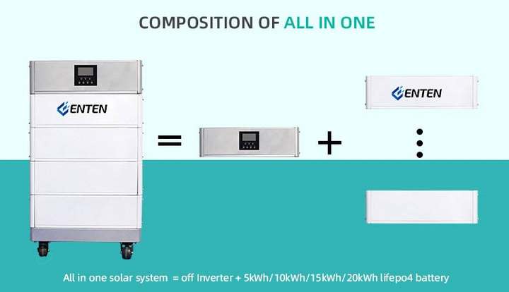 Home battery 10kwh 50kw solar wholesale price lto deep cycle lithium ion battery stacked energy storage battery Manufacturing and Export Services
