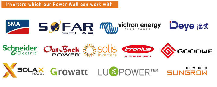Home lifepo4 power wall energy storage battery 48v 51.2v 6000 deep cycle 48V 100ah 200Ah lifepo4 battery Custom Manufacturing Custom Solutions