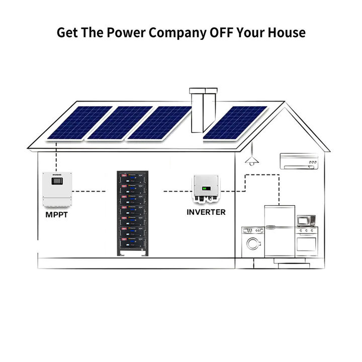 Hot Sale High Voltage Solar Rechargeable LFP Lithium ion Phosphate 40kwh 50kwh Inverter Rack Mount Battery Factory Wholesale Trade