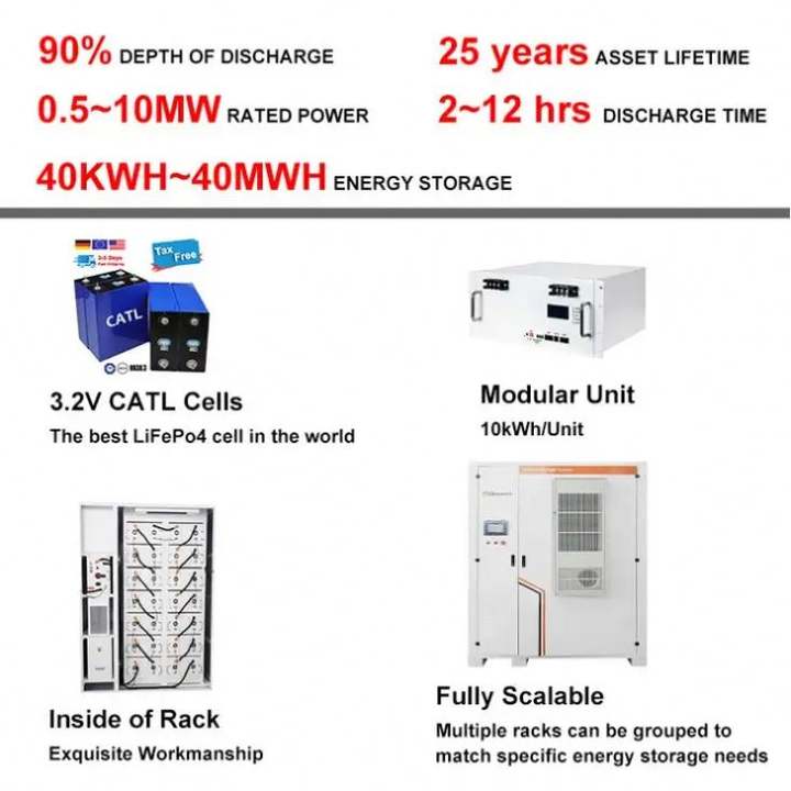 Hot selling Solar Energy System 30KW 100KW 92KWH 202KWH Lithium Ion Battery Industrial Storage Solar Power durable System Private Label Manufacturing Bulk Orders