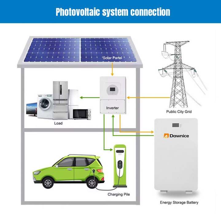 In Stock Wall Mounted Lifepo4 Battery 5kw 48V 100ah Power Wall With Wall Plug Catl Lithium Battery For Solar Power System