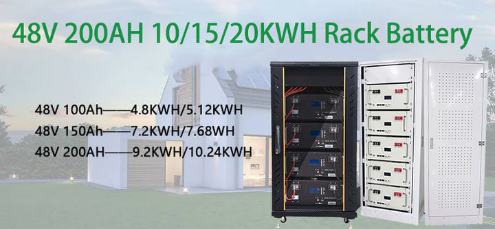 LiFePO4 5kwh 15kwh 20kwh 10kwh 15kwh 20kwh Power 256 Volt Phosphate Battery Pack Battery 256V lithium Manufacturer and Supplier Solutions